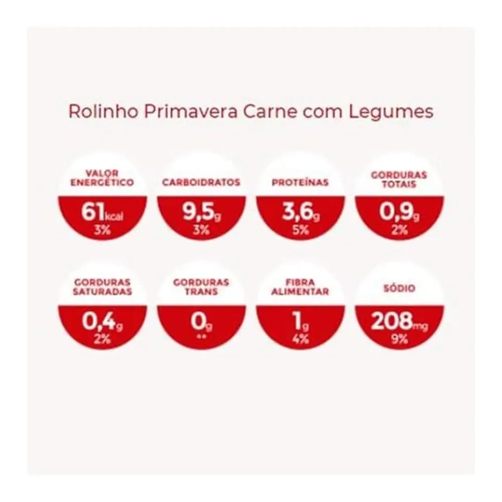 Rolinho primavera de carne com legumes long way 225g